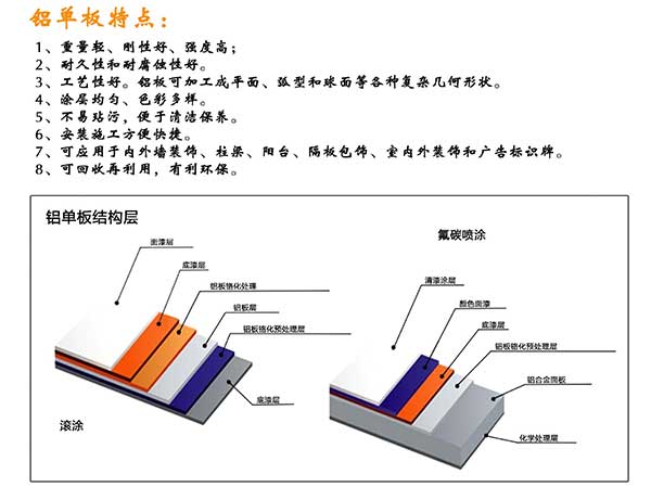 铝单板特点.jpg